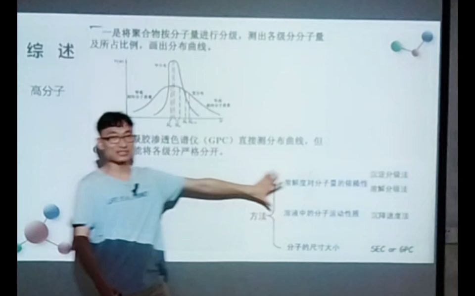 高分子分子量GPC哔哩哔哩bilibili