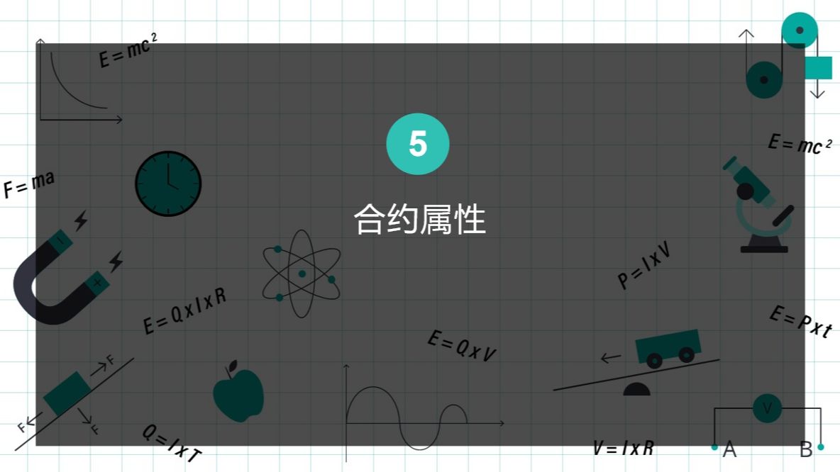 教程:mini | 智能合约 | 合约属性