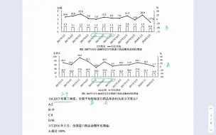 Download Video: 【考公—资料分析超大杯】持续更新