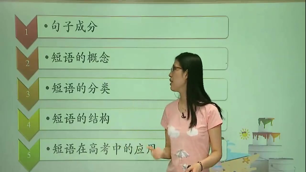 高中语文:句子(主语、谓语、状语)成分及短语在高考中的应用!哔哩哔哩bilibili