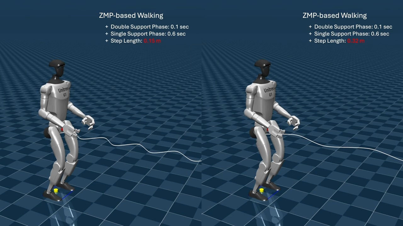 [搬]Unitree G1机器人基于ZMP控制行走哔哩哔哩bilibili