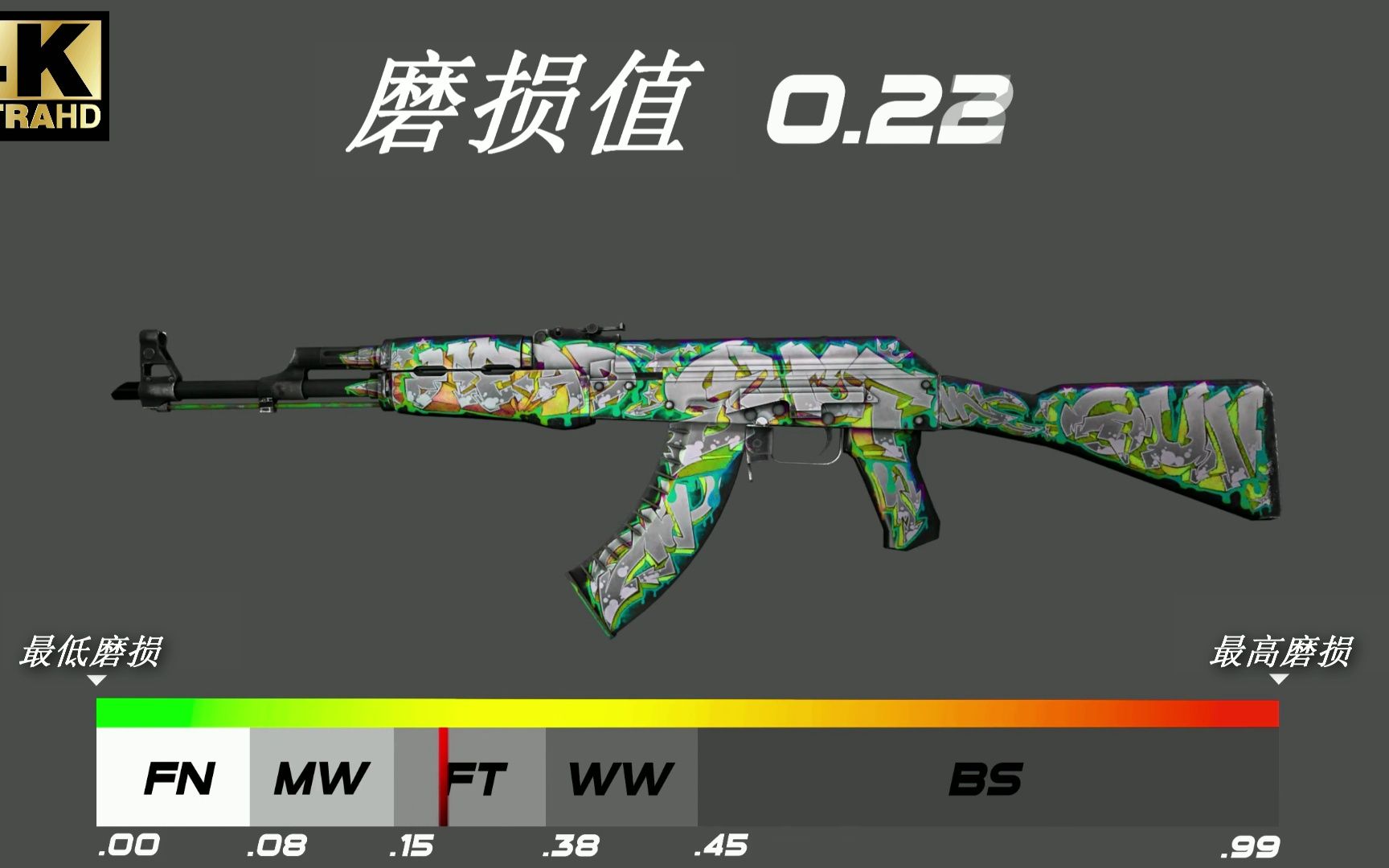 [图]【CSGO】AK47 | 一发入魂 最高磨损~最低磨损展示