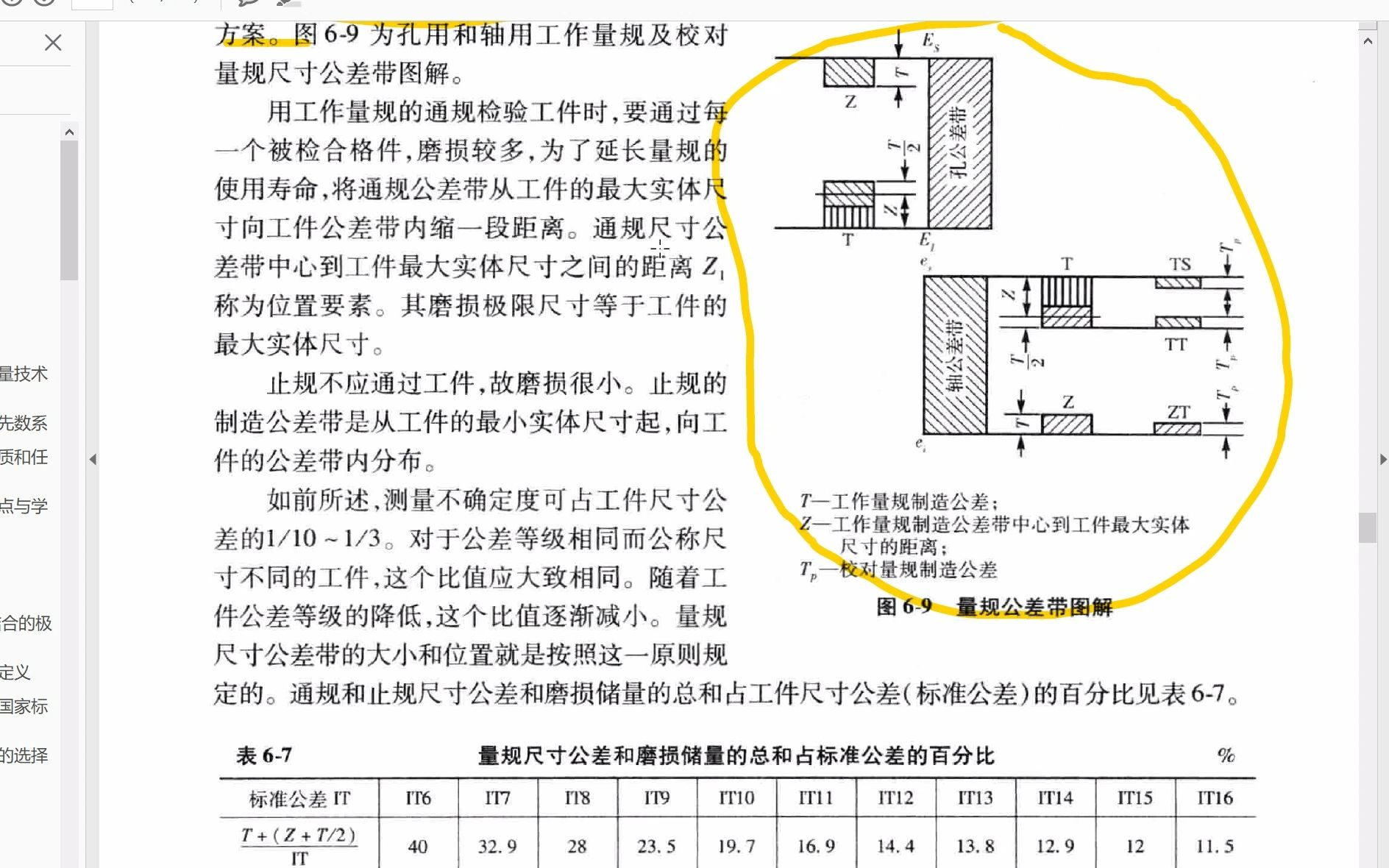 东北大学 2023机械复试 互换性重难点 光滑极限量规哔哩哔哩bilibili