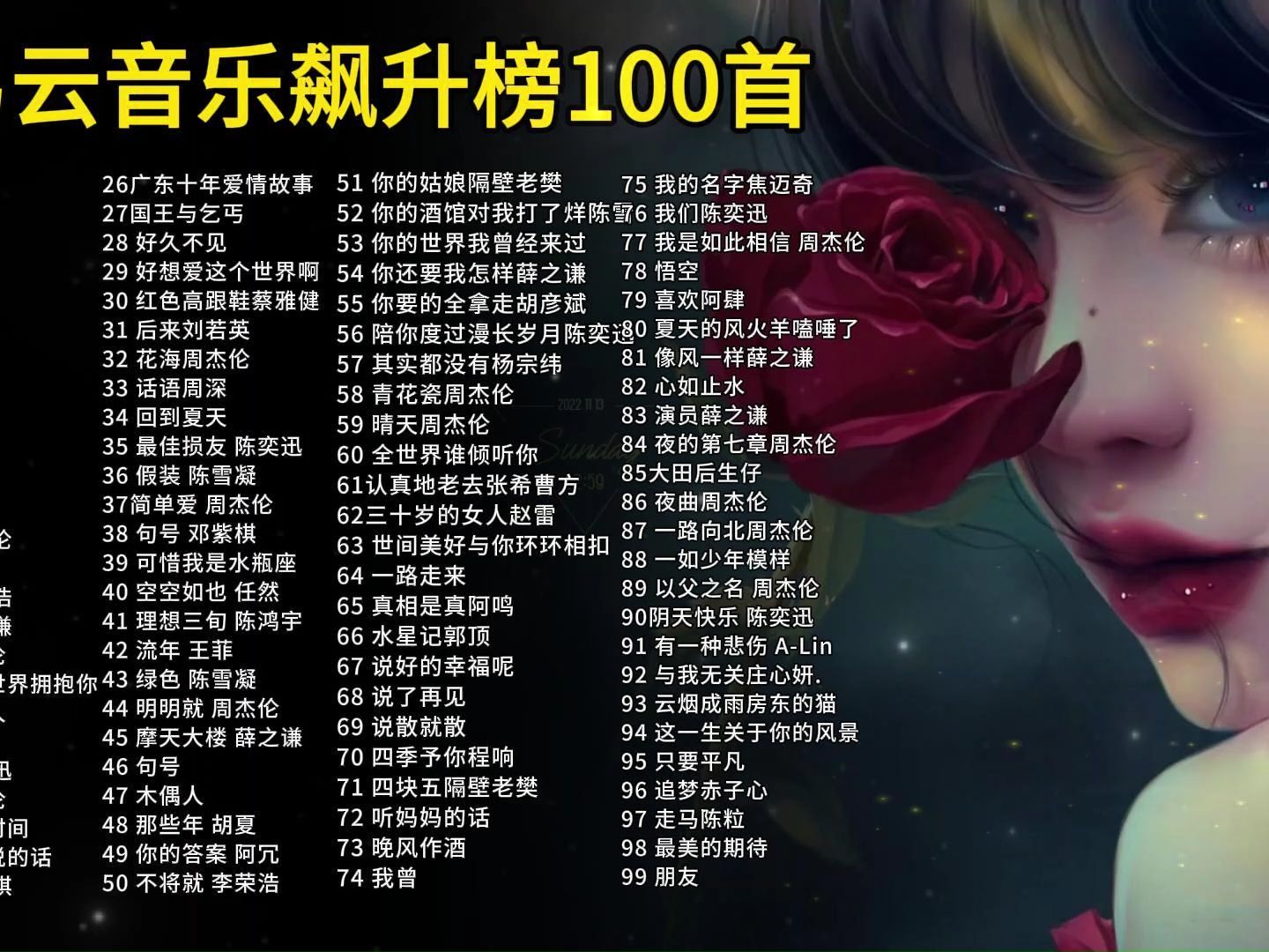 【日推歌单29】网易云音乐飙升榜Top100合集,适合学习/运动/开车时聆听!哔哩哔哩bilibili