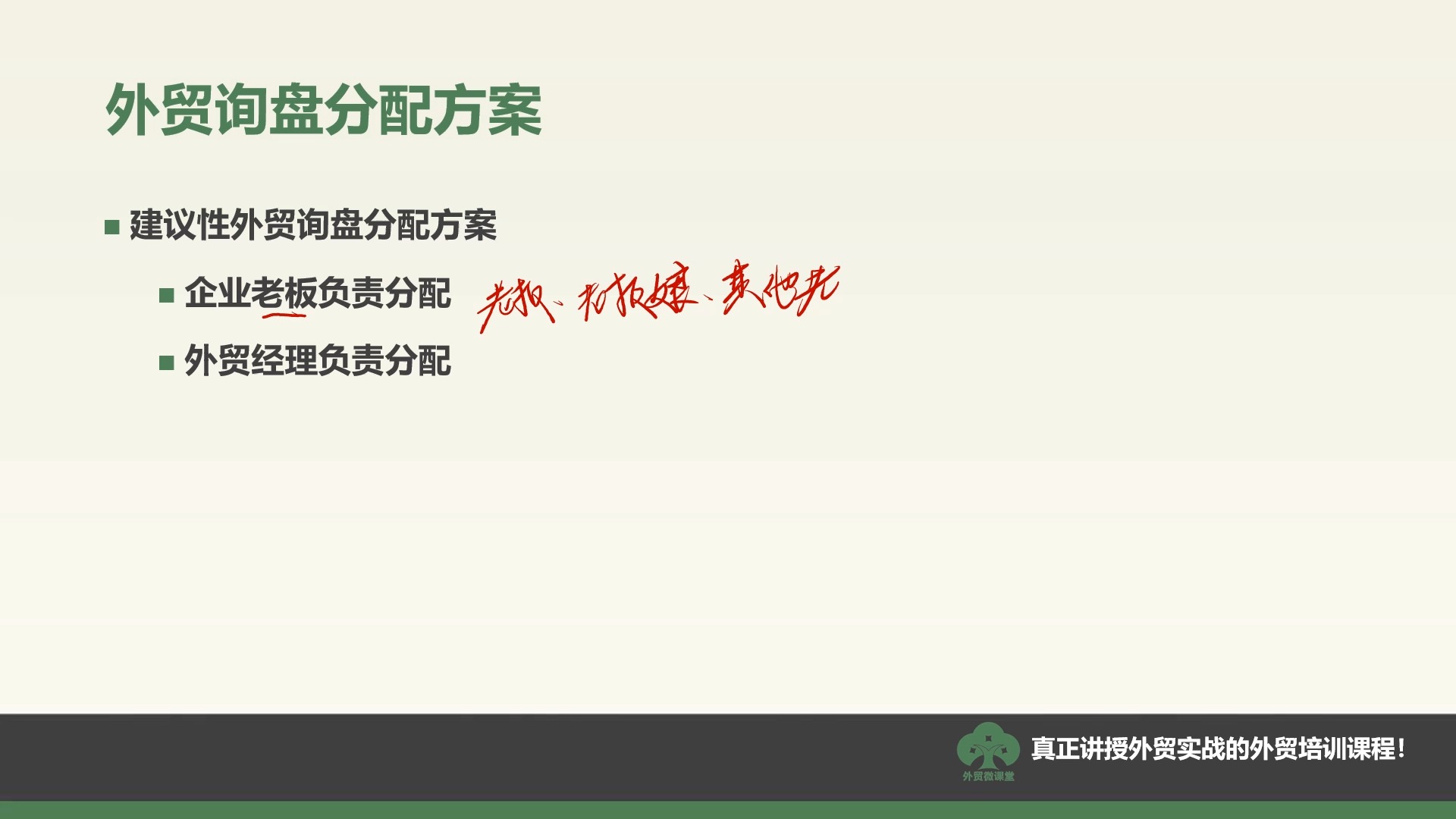 零基础外贸培训之外贸询盘分配方案,如何正确分配外贸询盘哔哩哔哩bilibili