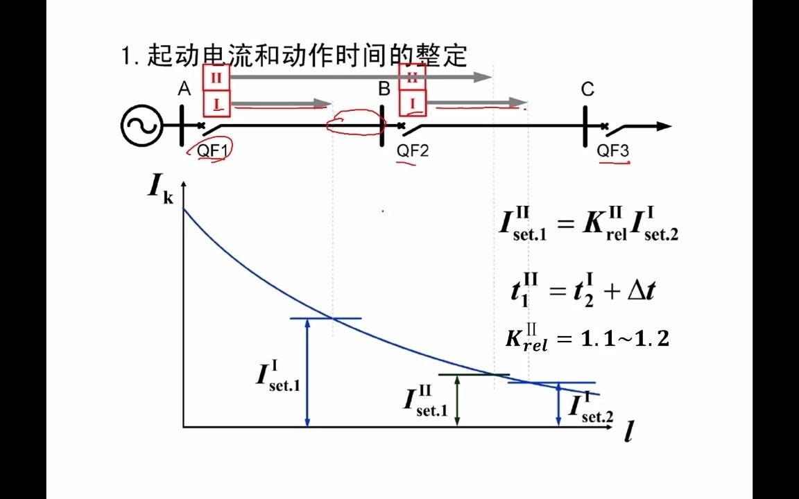 2.1单侧电源网络相间短路电流保护(3)1哔哩哔哩bilibili
