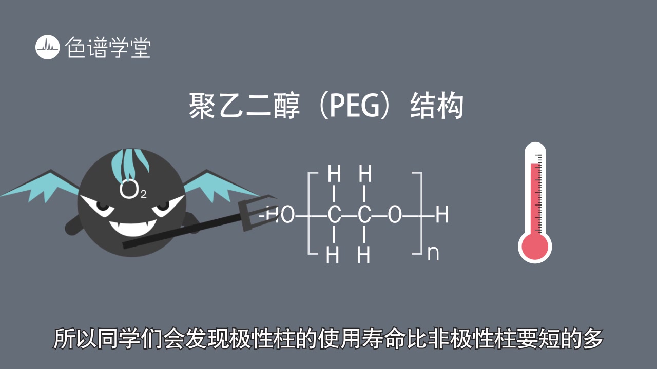 色谱学堂微问答14论 Wax 柱和 FFAP 柱的关系,都是聚乙二醇柱,到底该选哪一种?哔哩哔哩bilibili