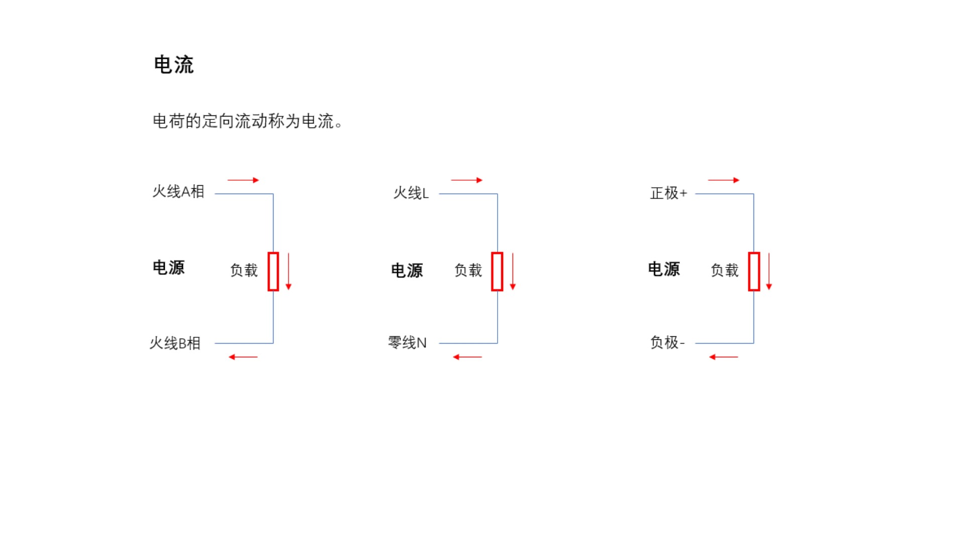 电流示意图图片