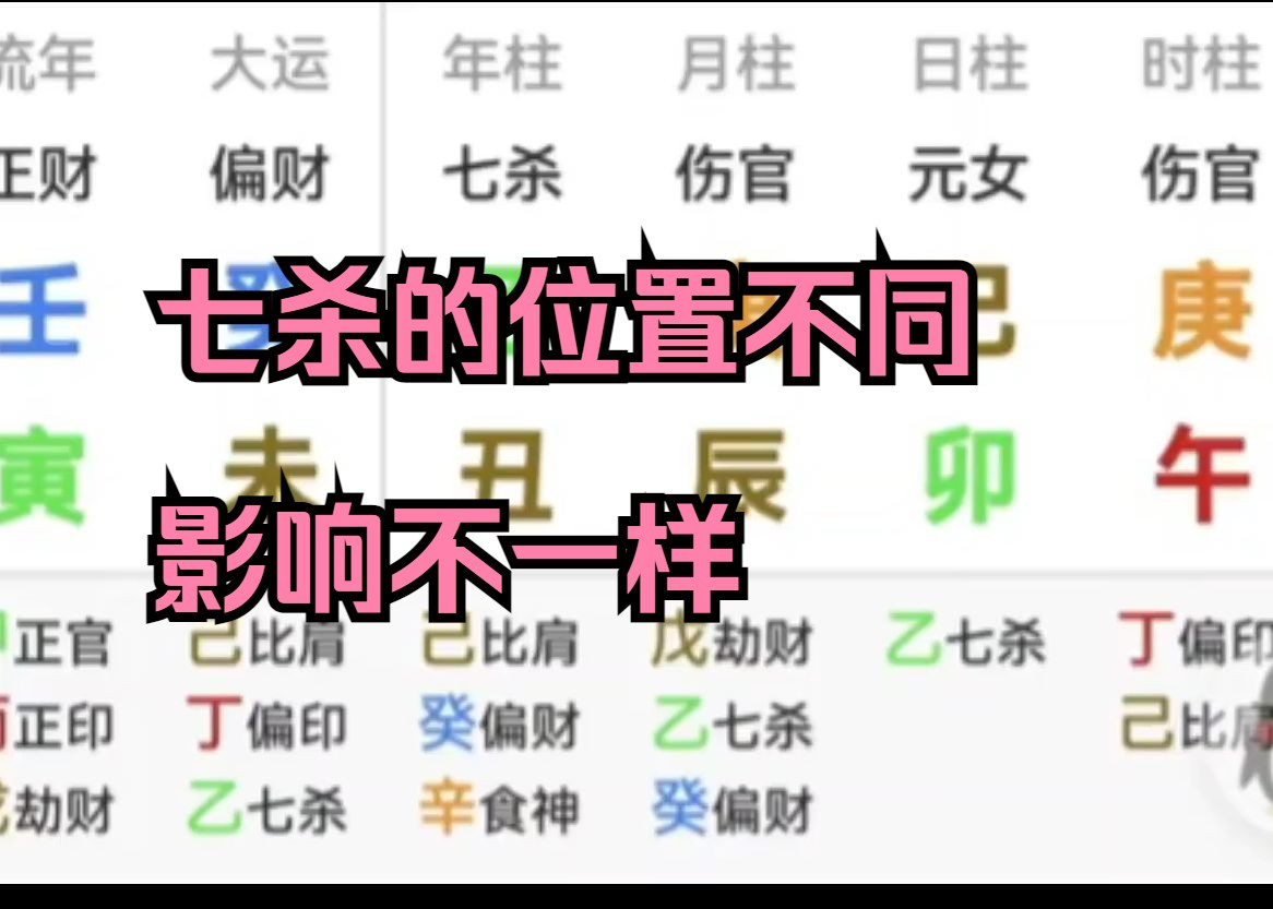 七杀在四柱中的位置不同,影响不同