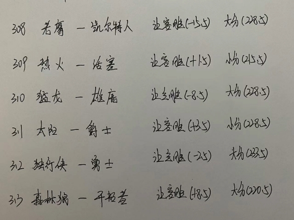 11/12 今日七场NBA篮球扫盘参考预测推荐 NBA篮球推荐预测哔哩哔哩bilibili