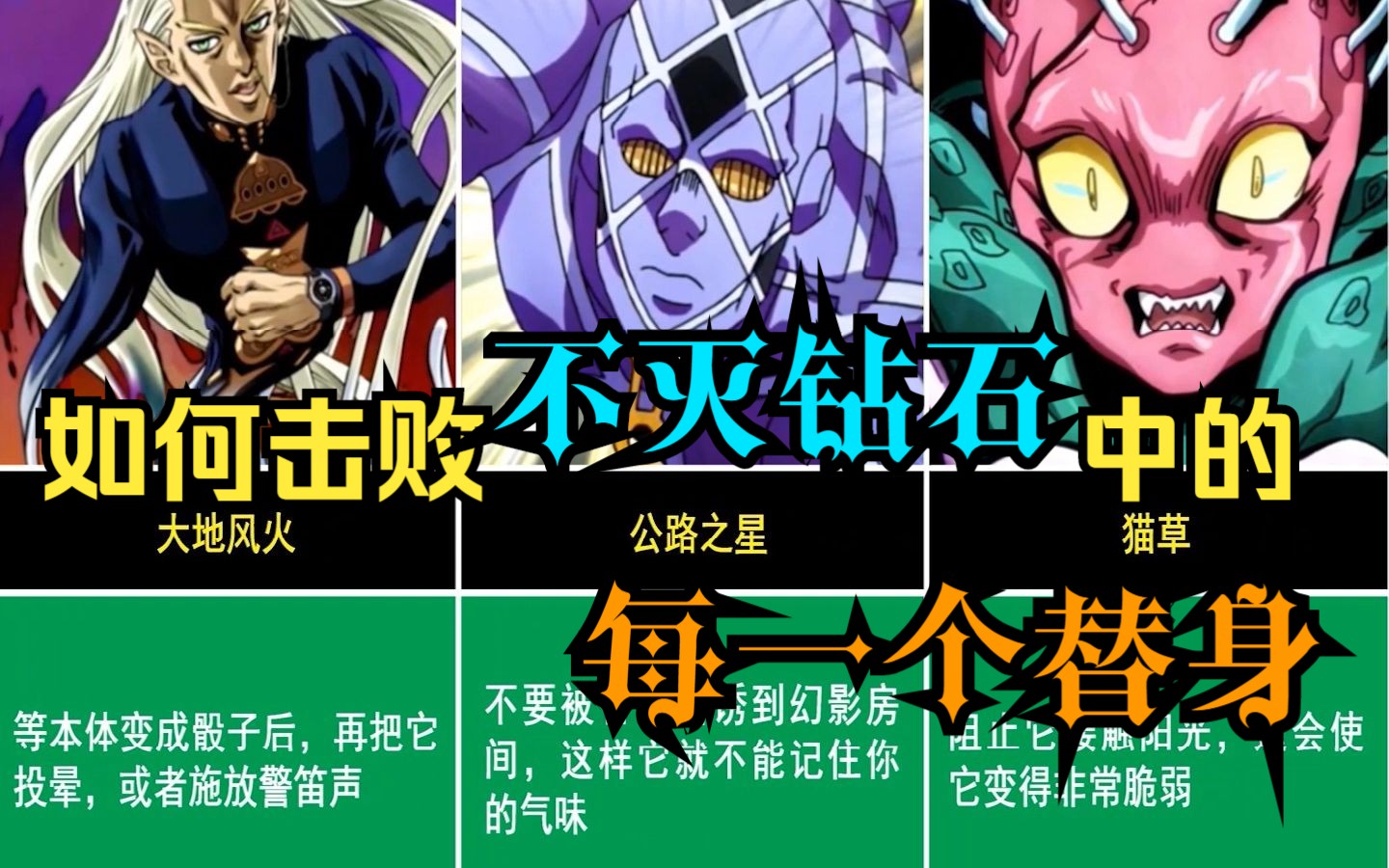 【jojo】如何击败不灭钻石中的每一个替身