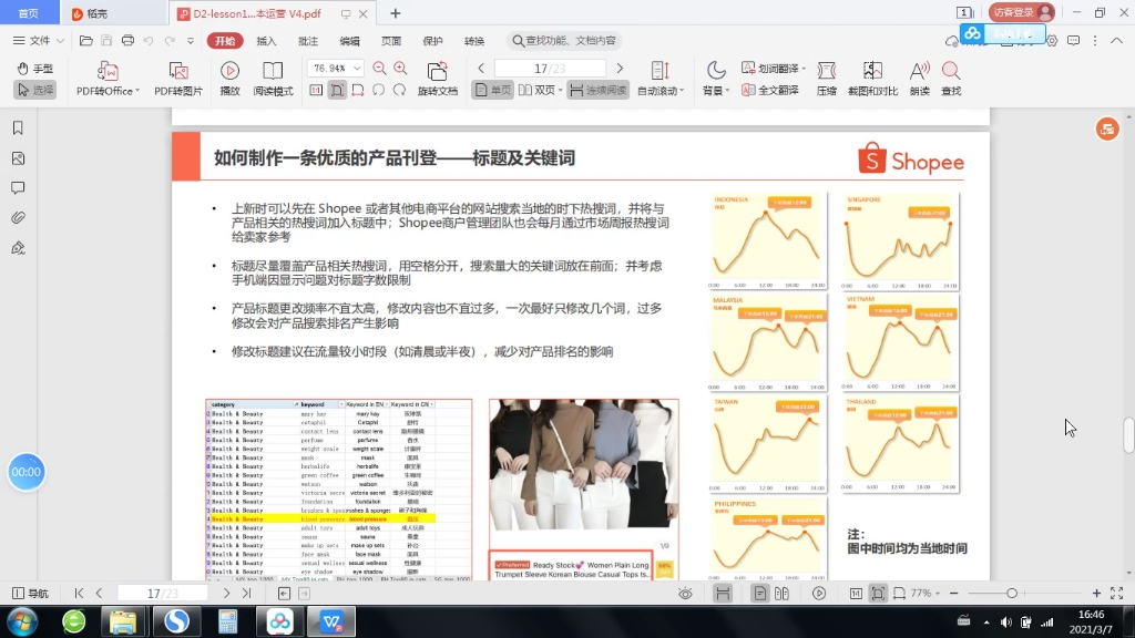 虾皮电商的标题的修改的注意事项哔哩哔哩bilibili