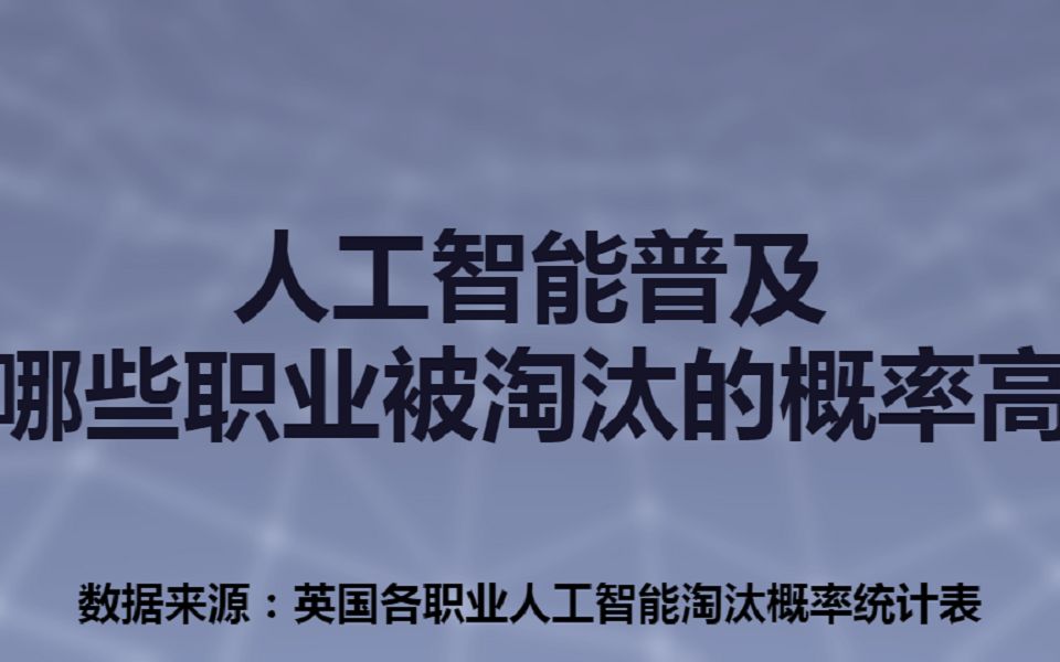 人工智能被普及后,哪些职业被淘汰的概率高?数据可视化哔哩哔哩bilibili