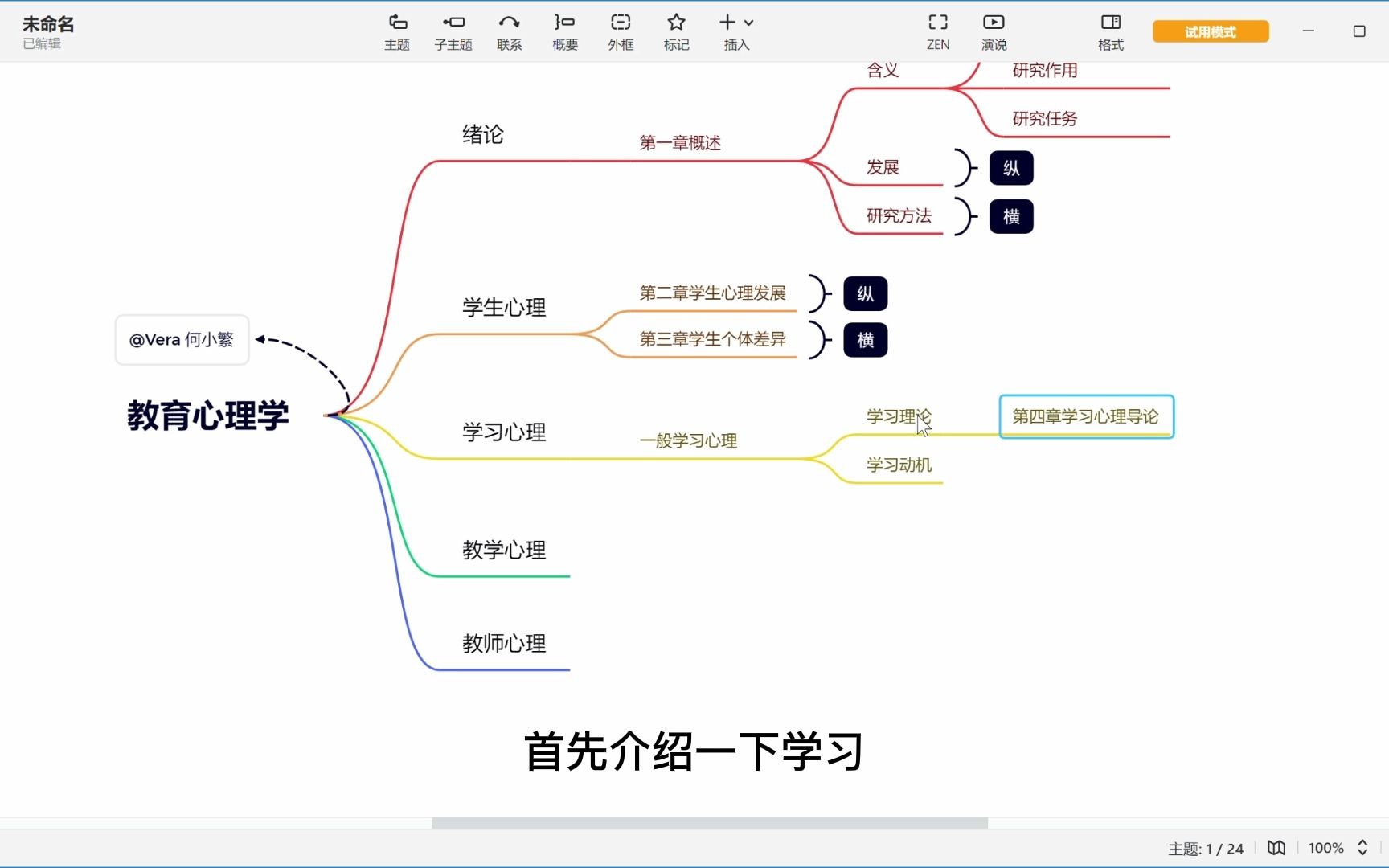 [图]（复习）教育心理学全书框架 （陈绮 刘儒德）333教心 背诵 自用