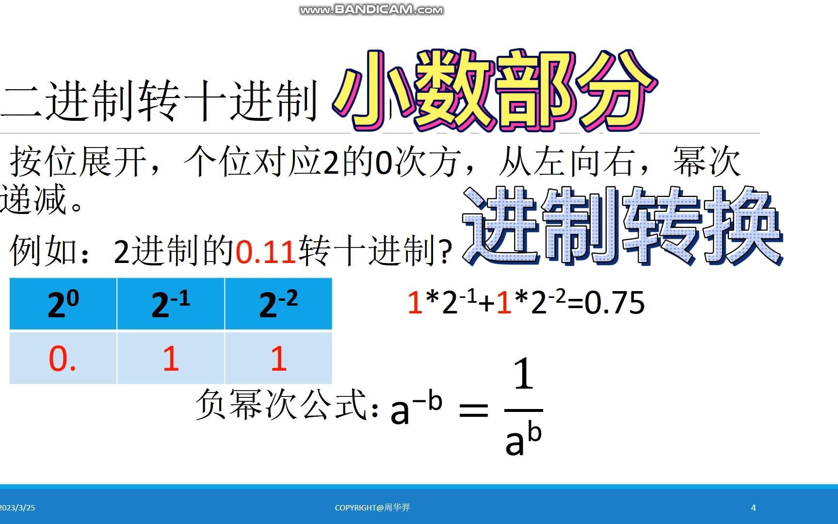 小数进制转换哔哩哔哩bilibili