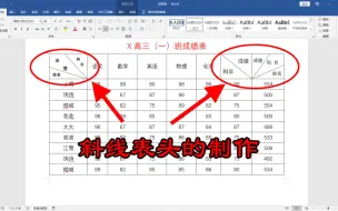 Download Video: word文档如何制作斜线表头？掌握这两种方法，什么样式都能做