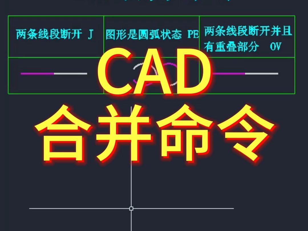 CAD合并命令哔哩哔哩bilibili