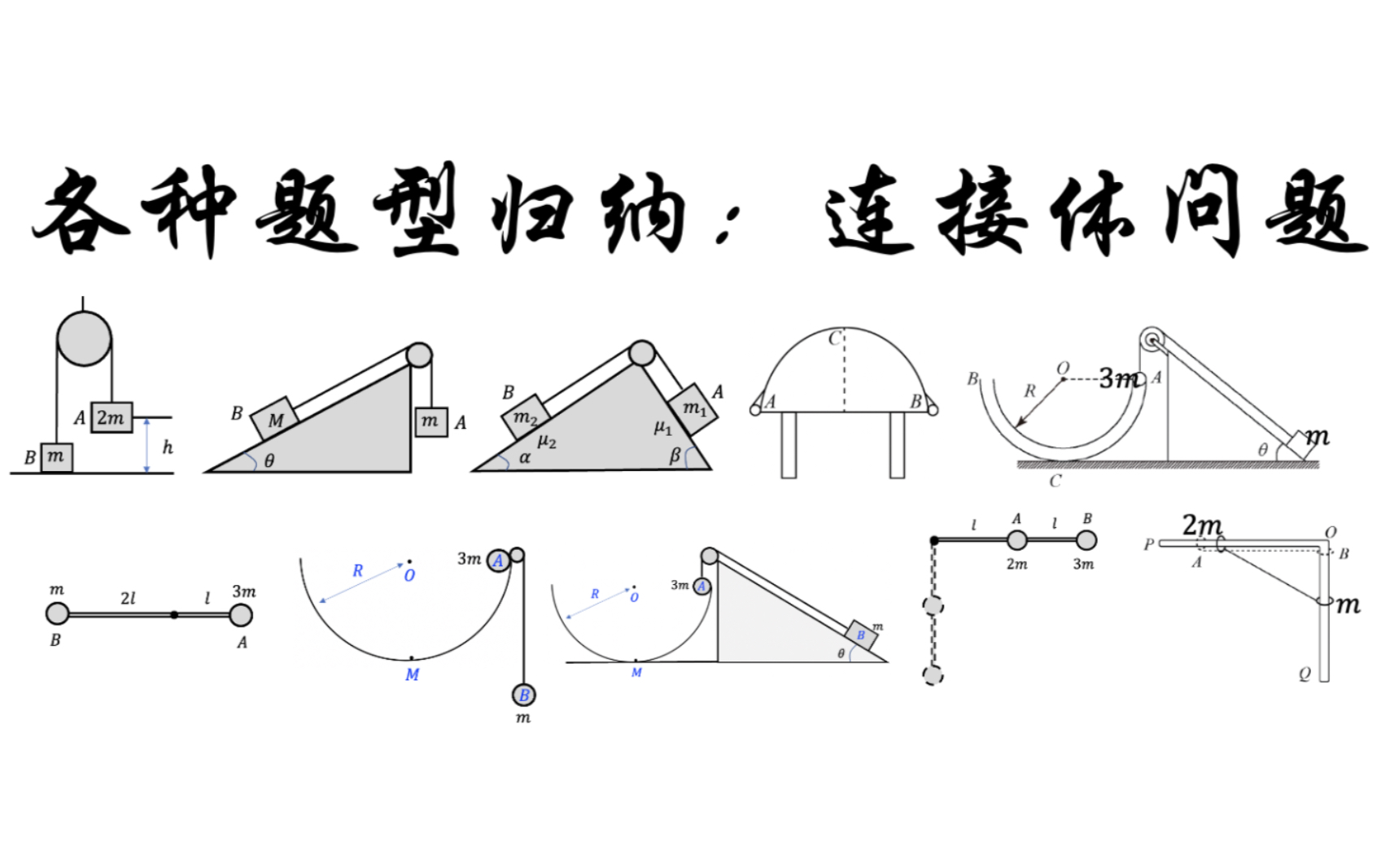 71.各种题型归纳:连接体问题(能量守恒、动能定理、功能关系)哔哩哔哩bilibili