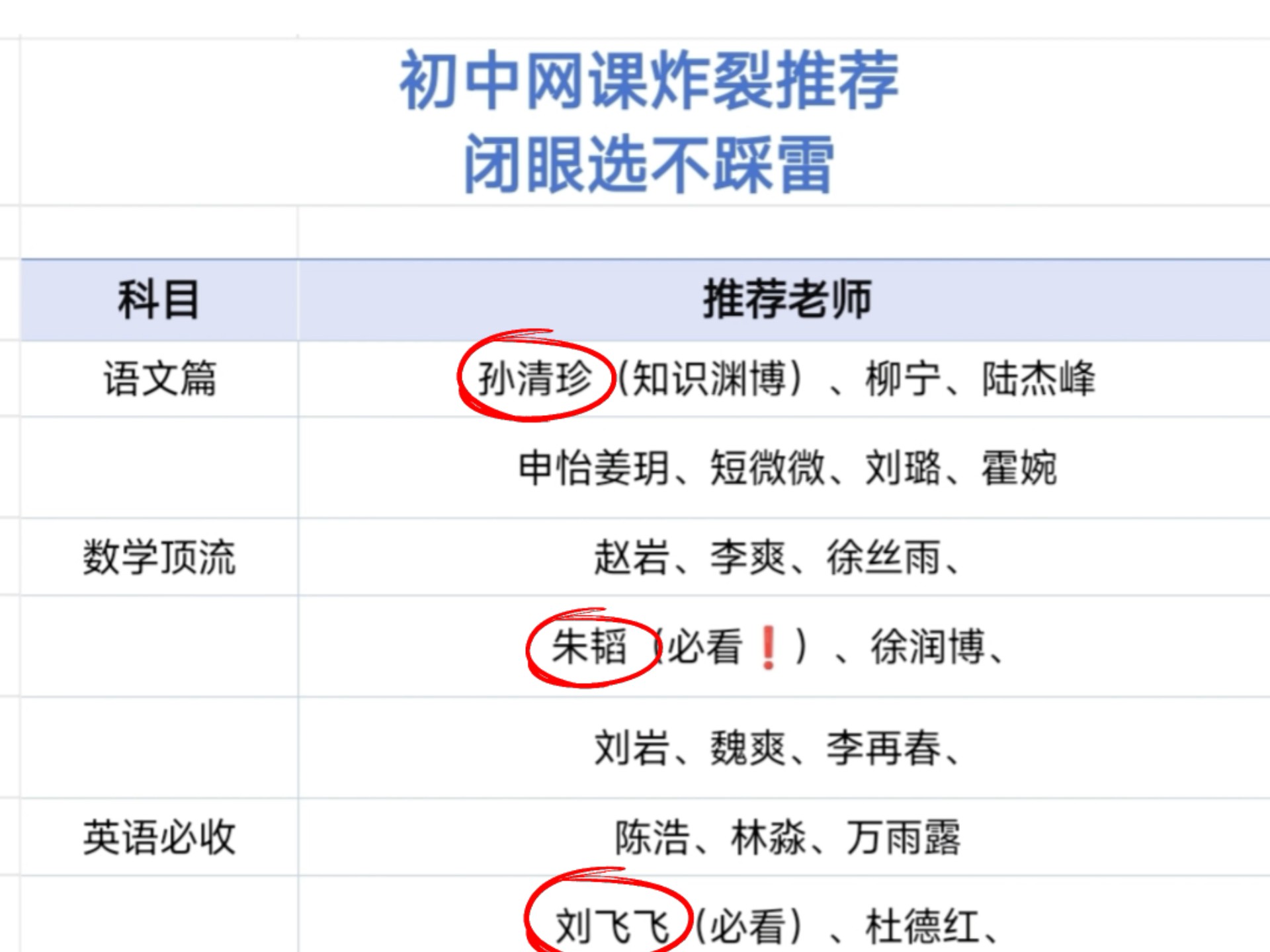 百度网盘资源共享=幸福密码电视剧百度网盘资源共享