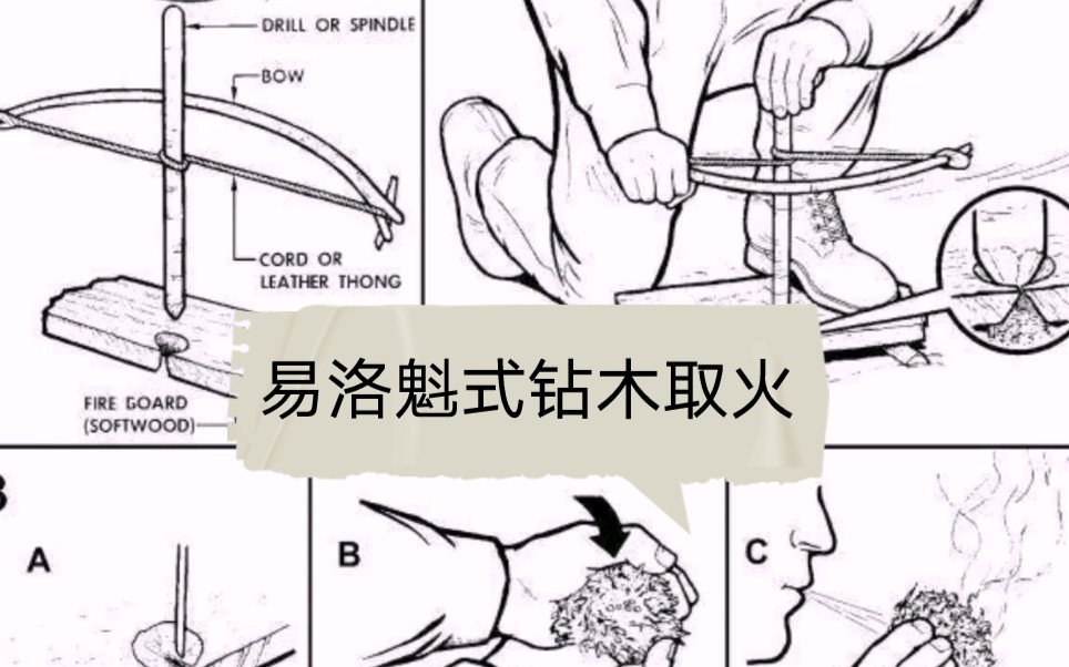 野外生存必学技能,易洛魁式钻木取火,非常轻松哔哩哔哩bilibili