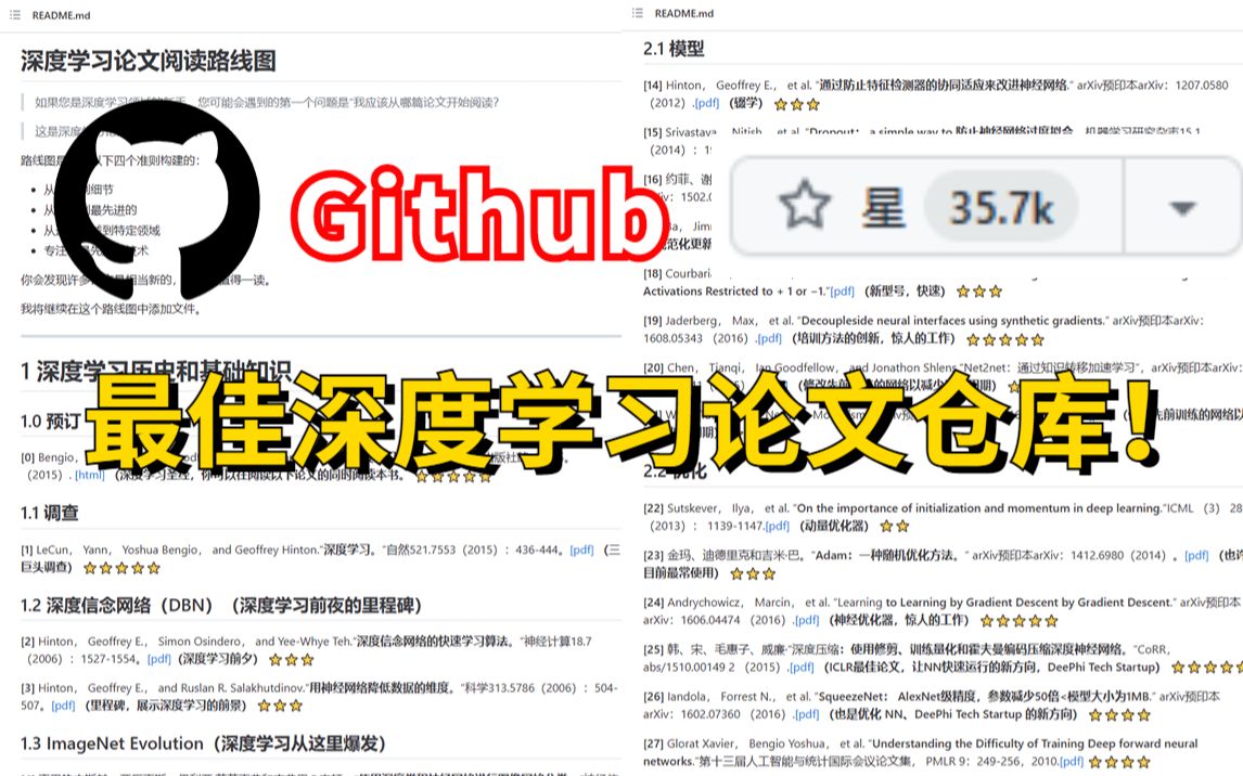 GitHub欠它一个热门!标星超3.5万深度学习最佳论文仓库!深度学习初学者应该阅读哪些论文?哔哩哔哩bilibili