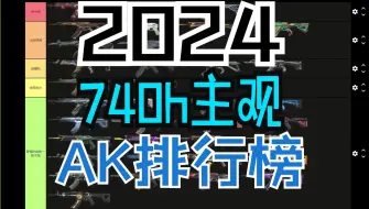 Télécharger la video: 【纯主观】700h玩家 无畏契约全ak排行榜 狂徒皮肤排名  截至6月6日