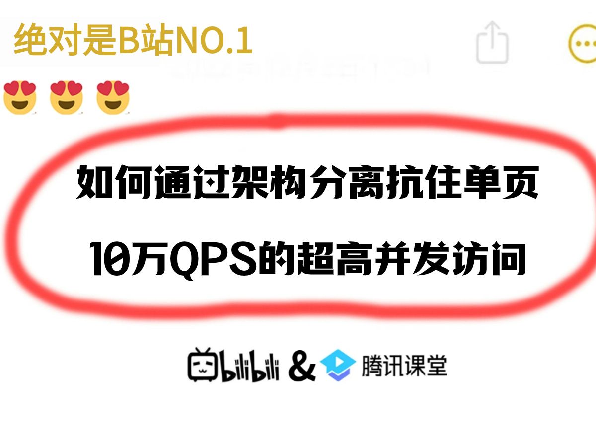 面试官:如何通过架构分离抗住单页10万QPS的超高并发访问?哔哩哔哩bilibili