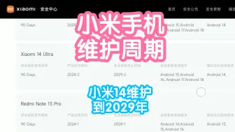 Download Video: 终于找到小米手机/平板的官方维护周期列表了，可惜不全