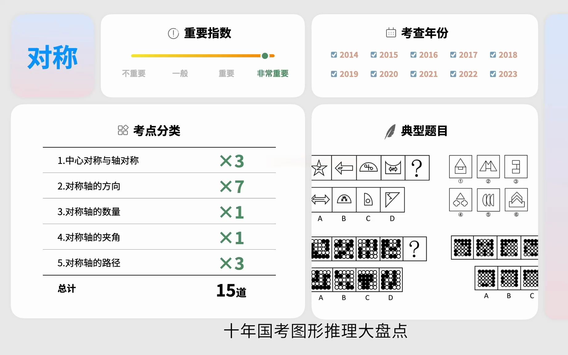 [图]第26集 ｜ 十年国考图形推理大盘点 - 对称