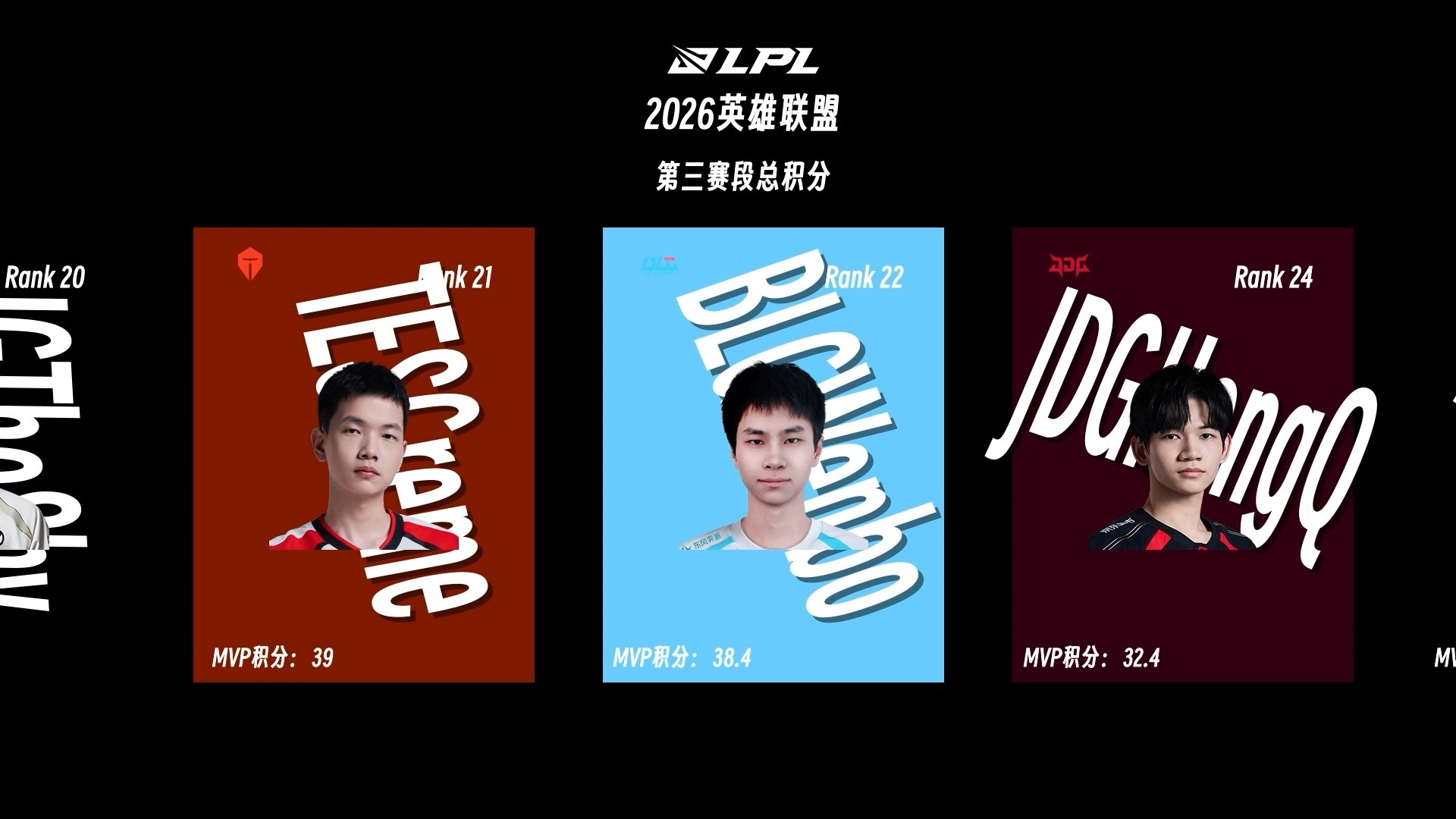 2026英雄联盟第三赛段MVP积分榜