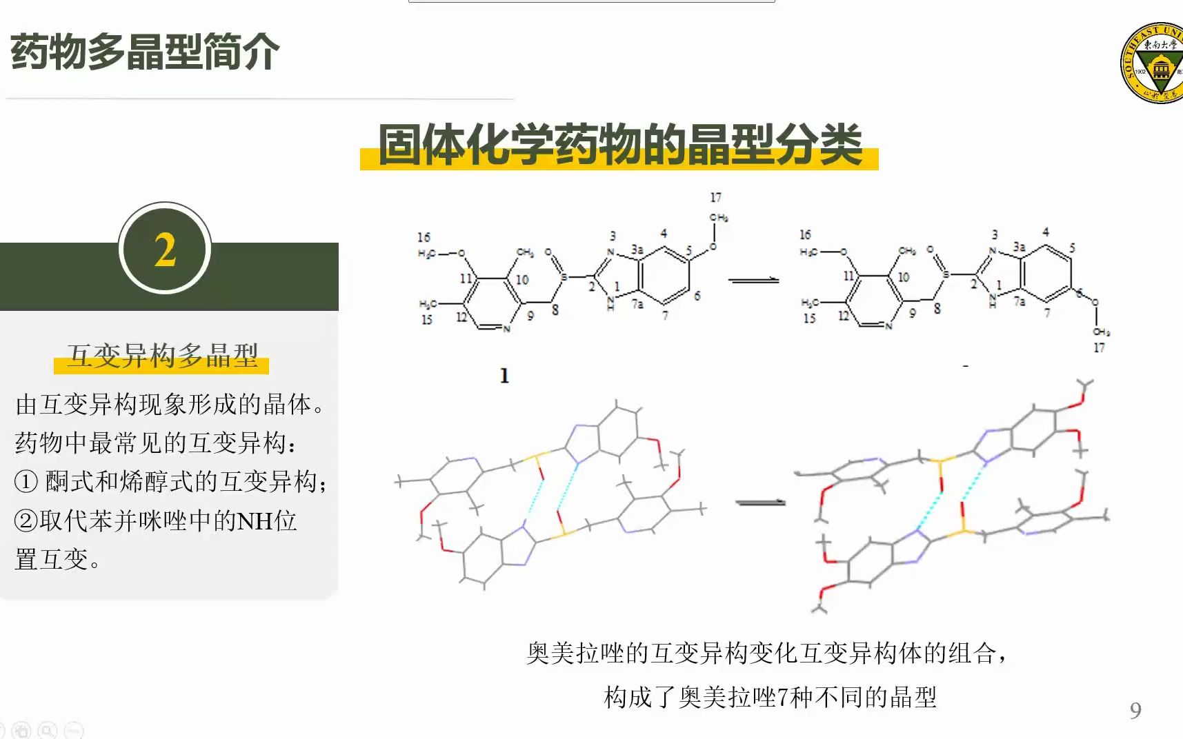 药物晶型和晶习控制关键技术及案例分析孙伯旺哔哩哔哩bilibili