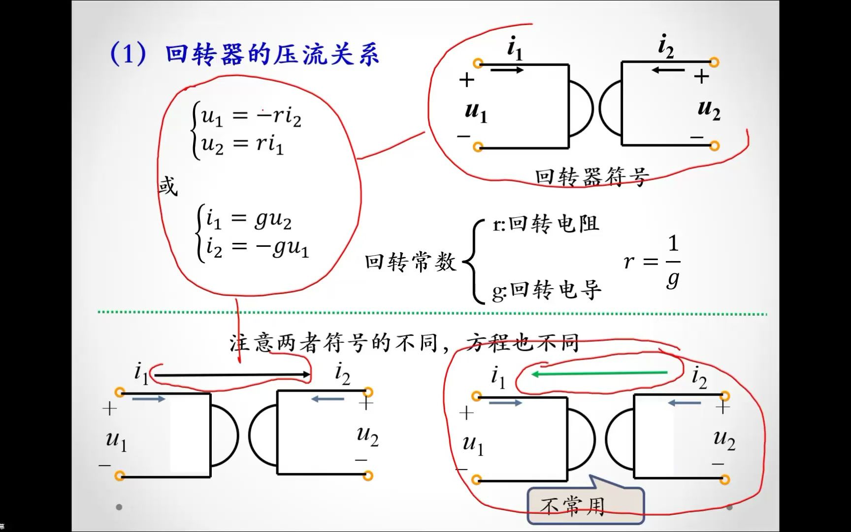 电路下第7章二端口5回转器哔哩哔哩bilibili