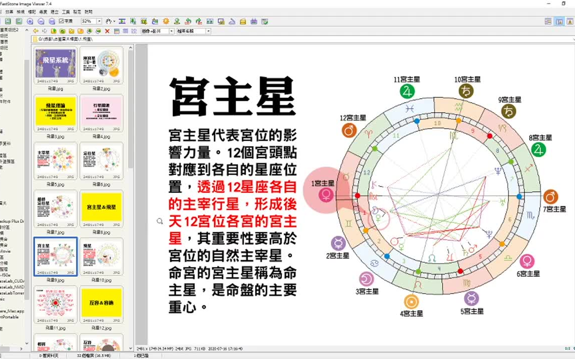 [图]古典占星入門～飛星系統1～概論