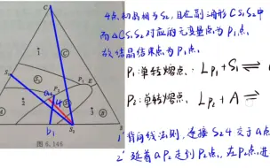 Скачать видео: 【材科基】三元相图‖答疑