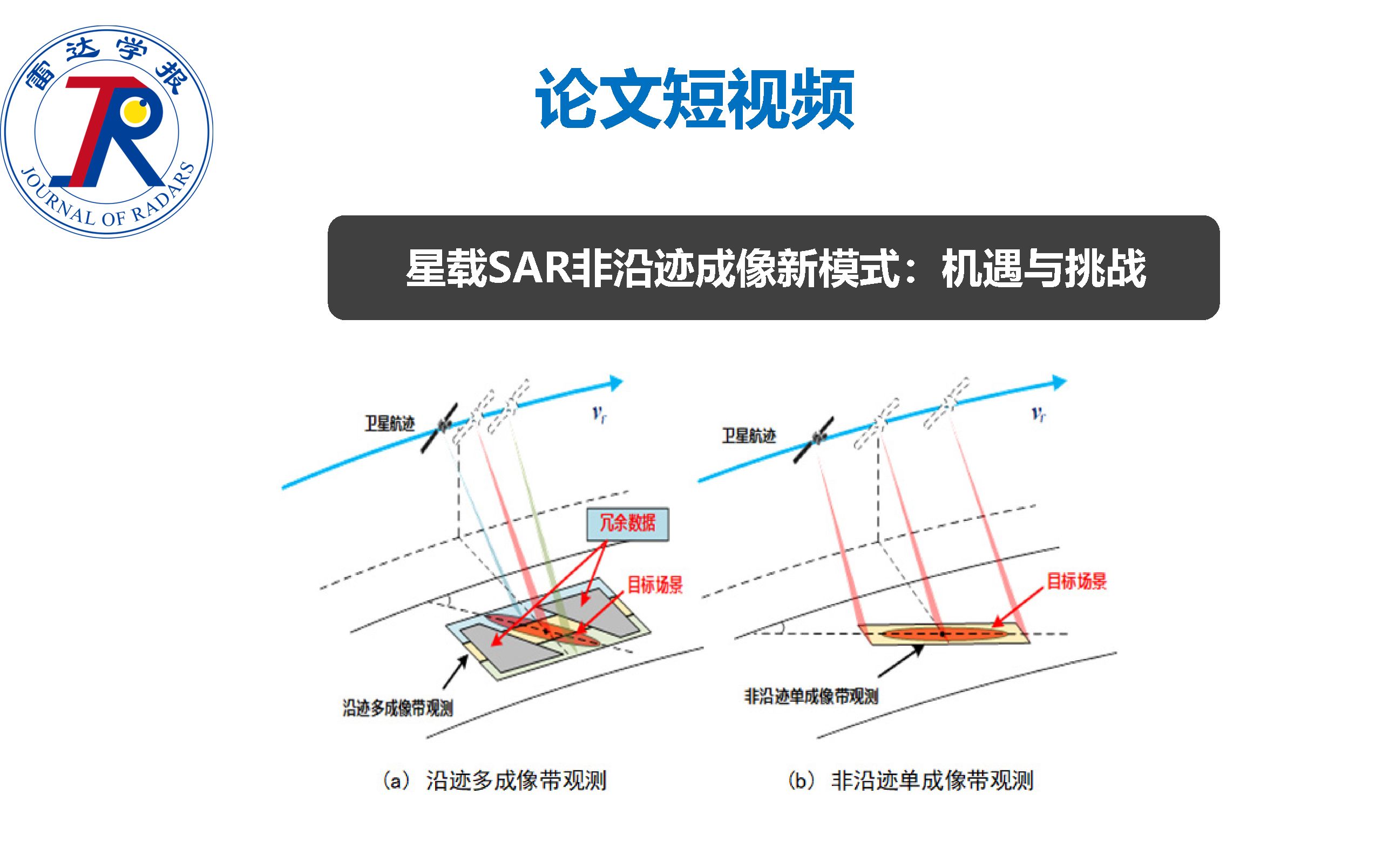 论文短视频 | 星载SAR非沿迹成像新模式:机遇与挑战哔哩哔哩bilibili