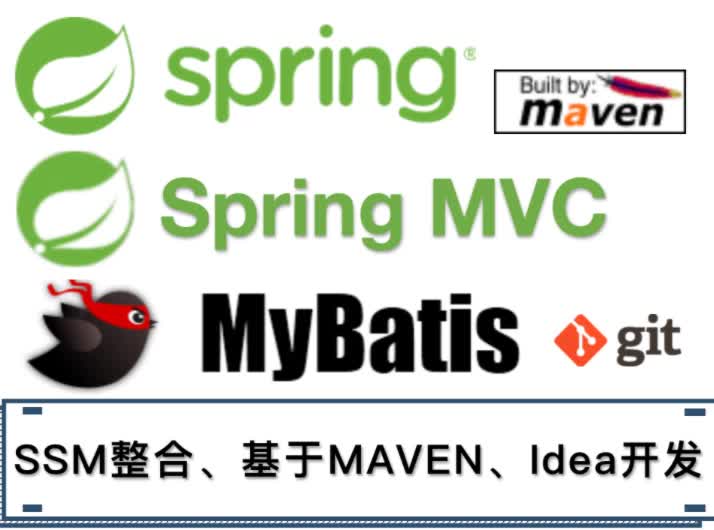 ssm杂货网络商城销售及配送系统java毕业设计项目Springmvc+mybatis哔哩哔哩bilibili