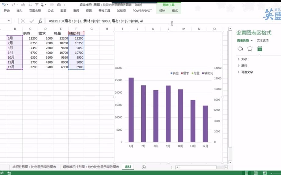 3.超级堆积柱形图与动态百分比环形图哔哩哔哩bilibili