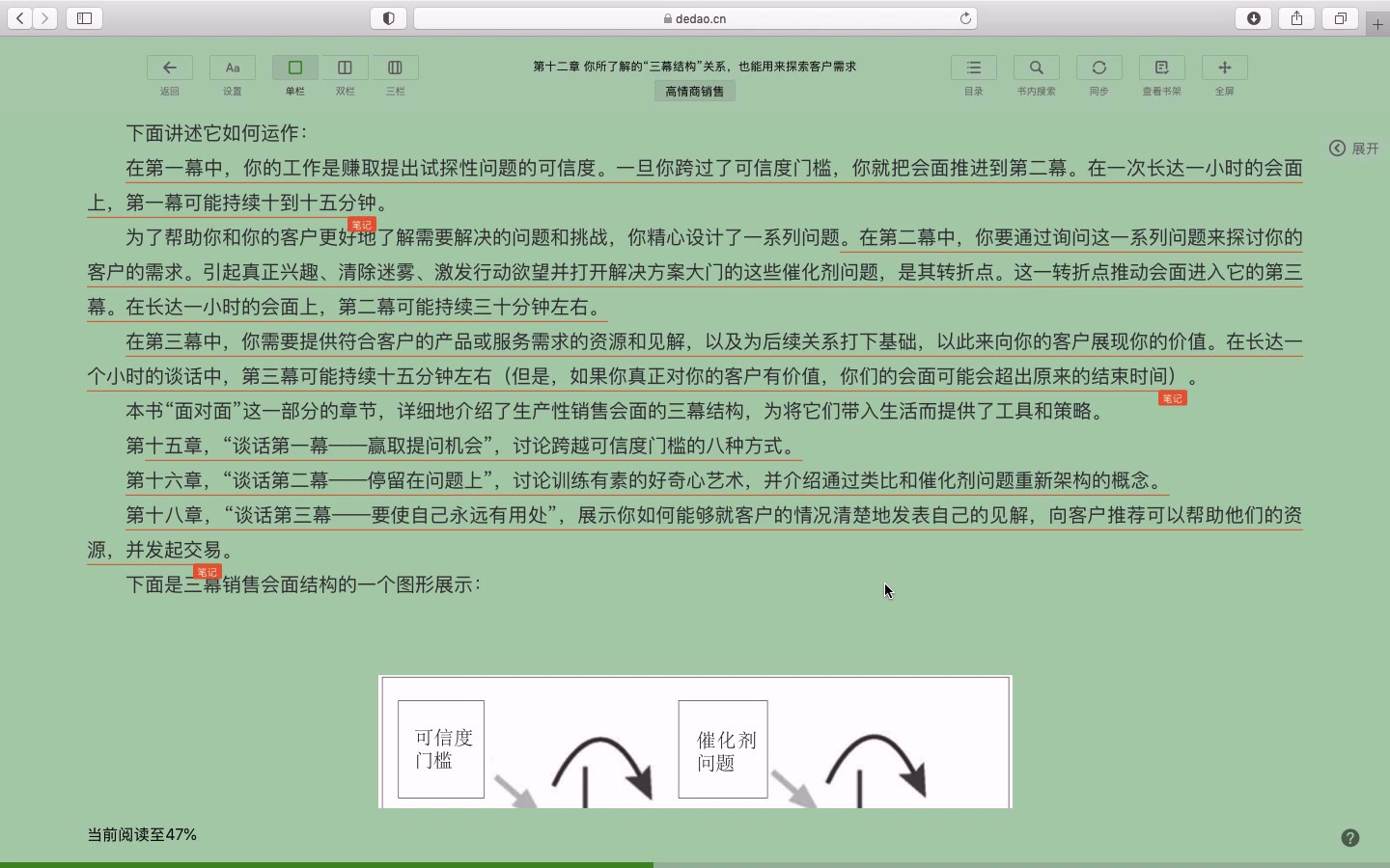 高情商销售12如何提升会面的成交率会面的三步骤哔哩哔哩bilibili