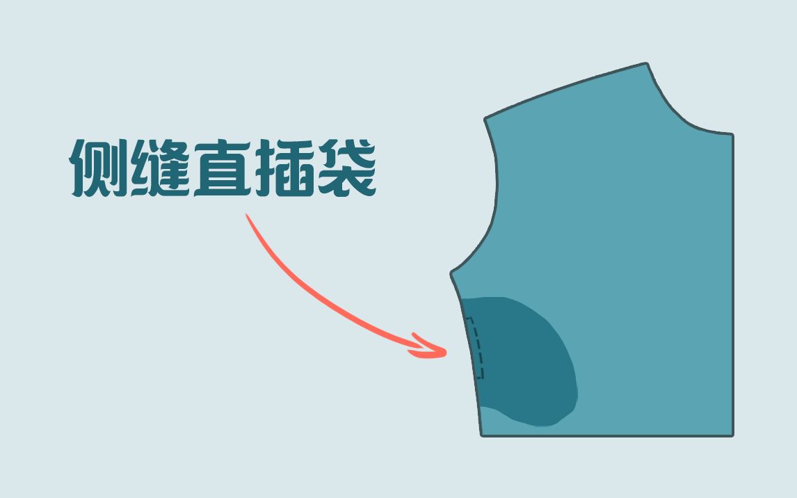 diy衣服工艺侧缝直插袋的做法