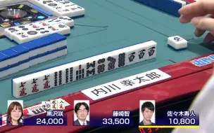 Descargar video: 【麻雀最强战2023】因縁の決着之内川·大小姐·西西西西