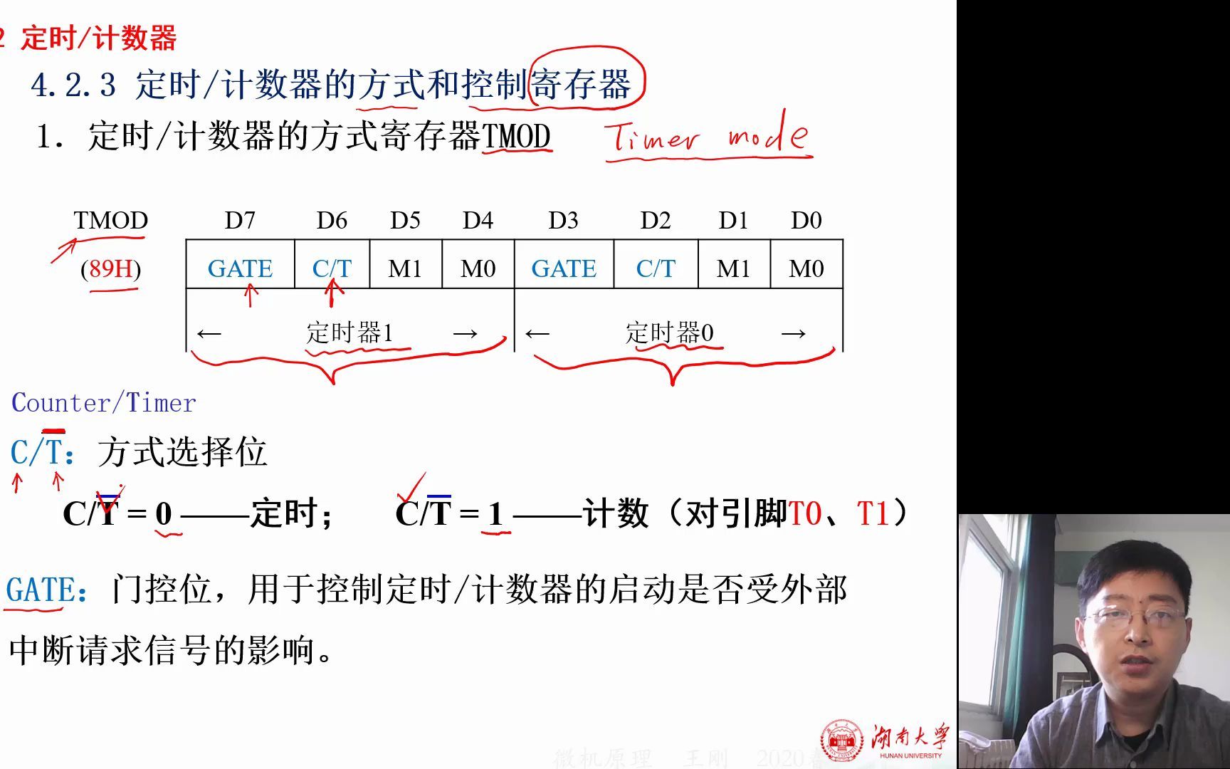 [图]《微机原理》4.2(2) 定时计数器(2)方式及控制寄存器