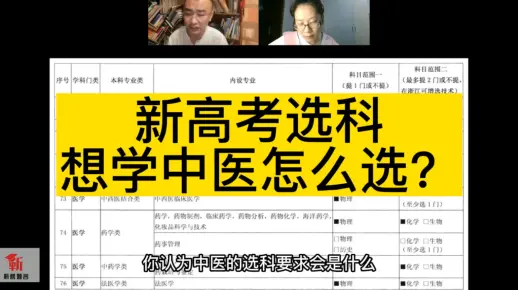 新高考想学中医怎么选科？