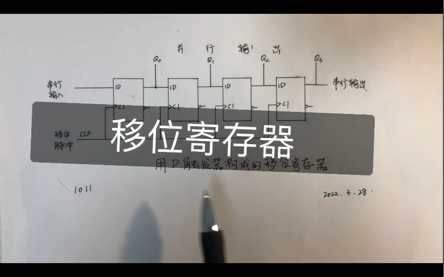 [图]77、移位寄存器