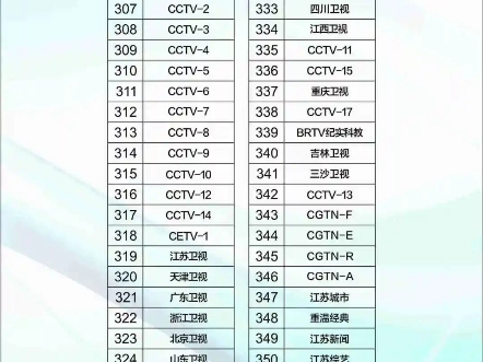 江苏有线苏州分公司频道列表哔哩哔哩bilibili