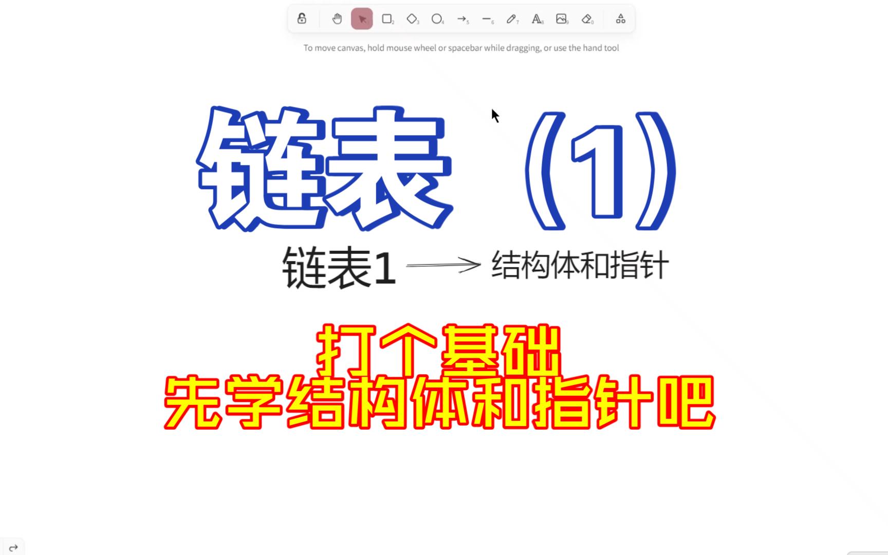 【图解数据结构】【链表1】先来看看结构体和指针吧,这都搞不明白,学个p链表哔哩哔哩bilibili