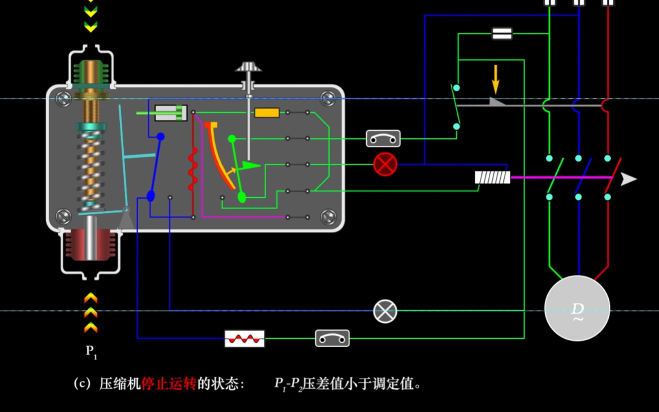 jc3.5型油压差继电器工况演示