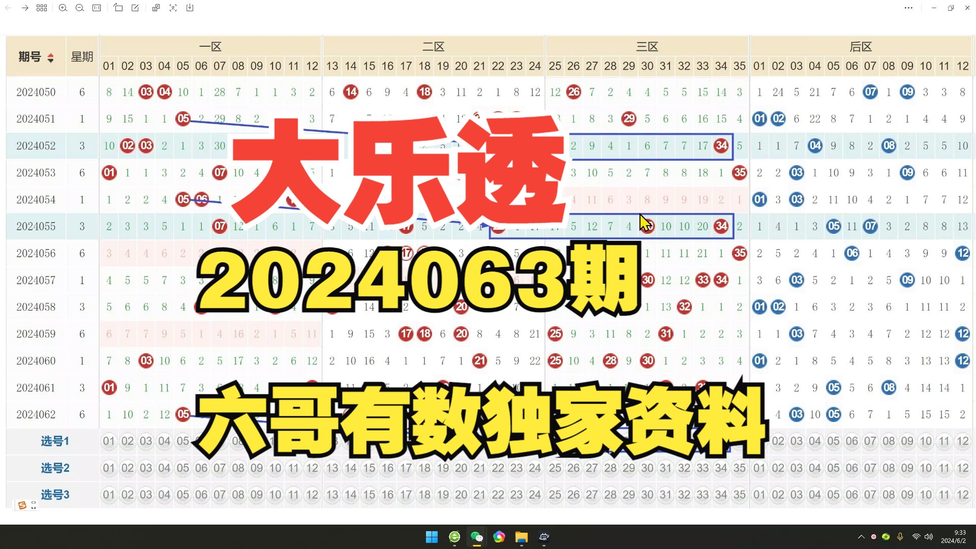 [图]大乐透2024063期重点资料 六哥有数独家分析观点