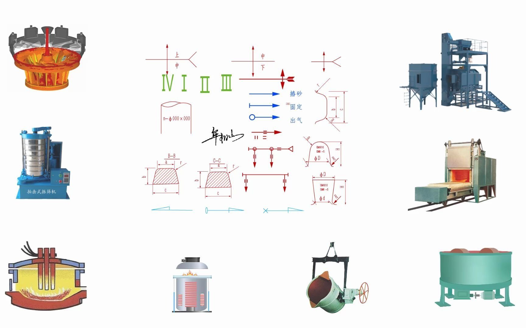 铸造工艺设计篇头符号哔哩哔哩bilibili