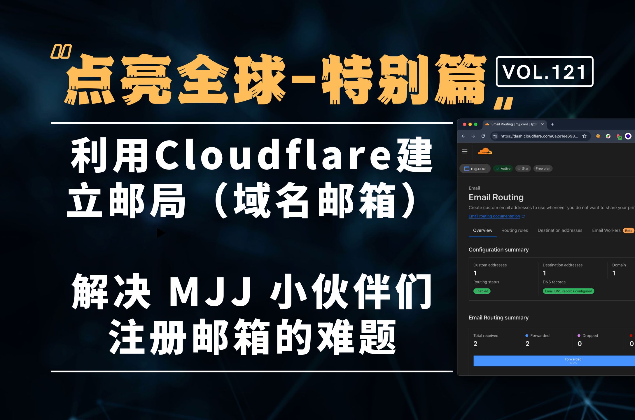 点亮全球特别篇:利用CloudFlare创建邮局(域名邮箱)收发邮件,无需服务器哔哩哔哩bilibili