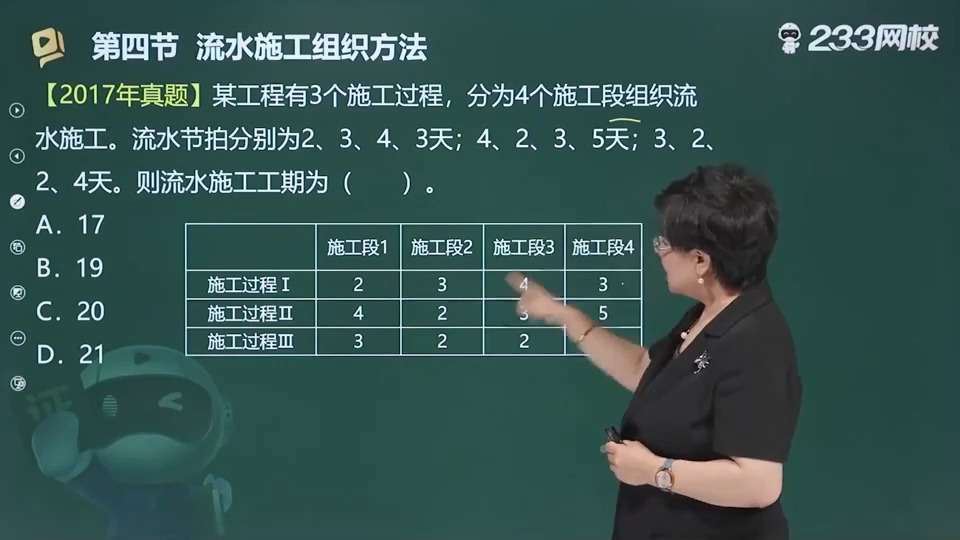 009.流水施工组织方法(三)